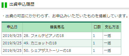 /contents/blog/2019-09-06-join-carrot-club/1_5ji.png