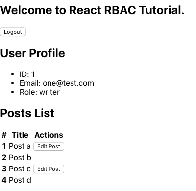 /contents/blog/2019-11-24-rbac-react-client/post-list.png